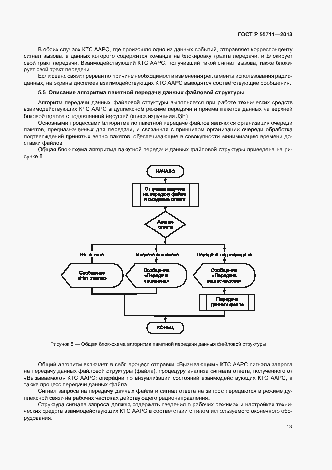 Страница 15 ГОСТ Р 55711-2013