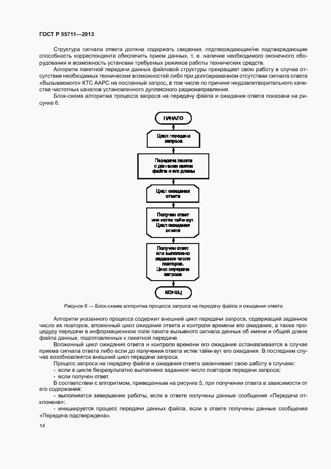 Страница 16 ГОСТ Р 55711-2013