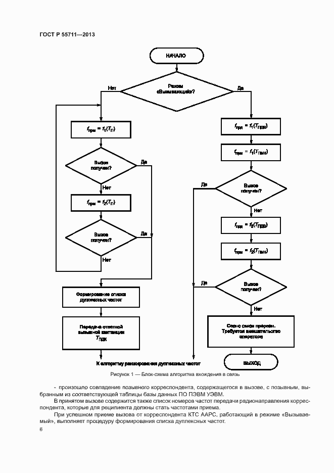 Страница 8 ГОСТ Р 55711-2013