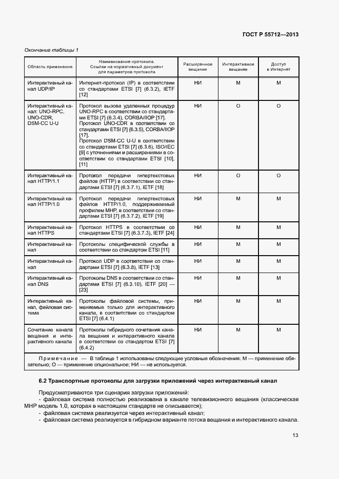 Страница 17 ГОСТ Р 55712-2013