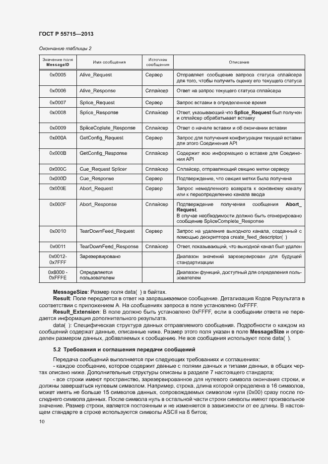Страница 13 ГОСТ Р 55715-2013