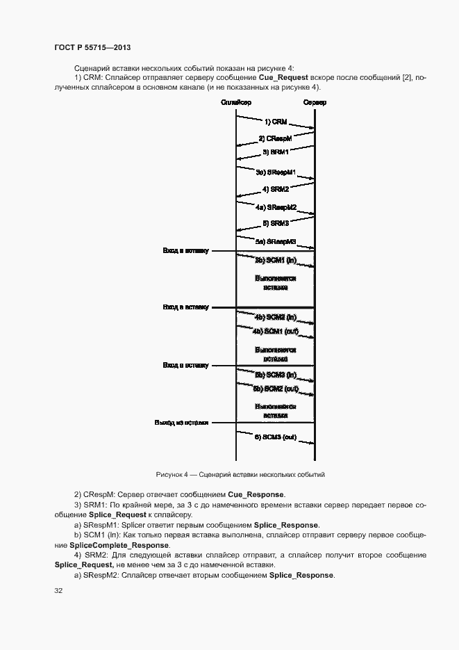 Страница 35 ГОСТ Р 55715-2013