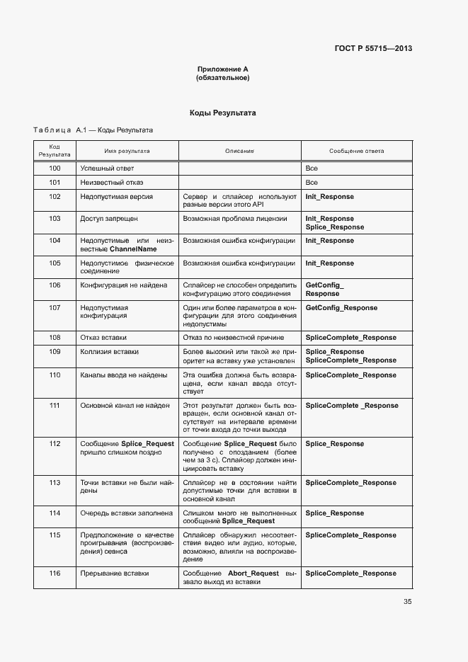Страница 38 ГОСТ Р 55715-2013