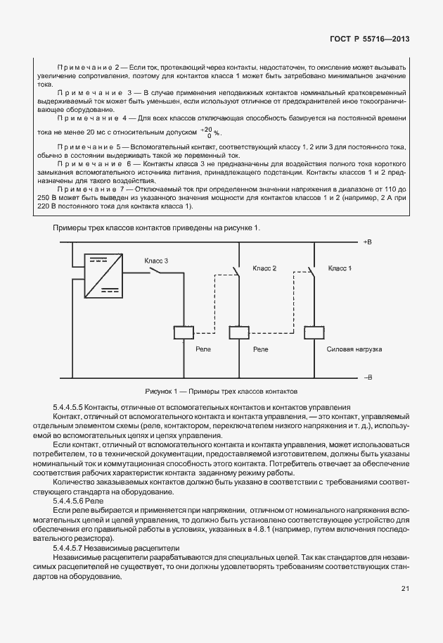 Страница 25 ГОСТ Р 55716-2013