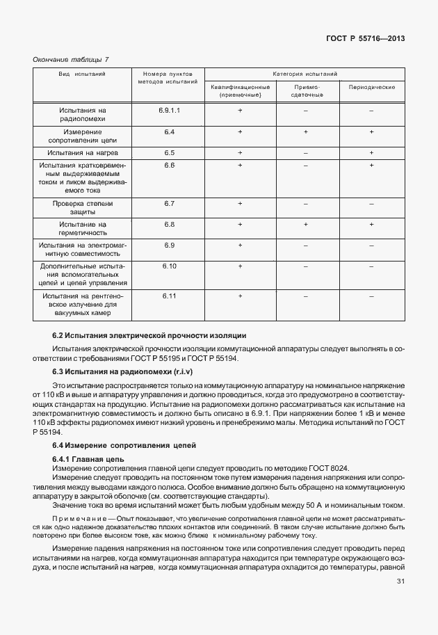 Страница 35 ГОСТ Р 55716-2013