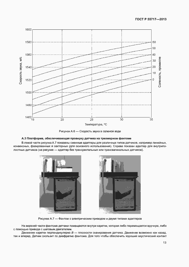 Страница 17 ГОСТ Р 55717-2013