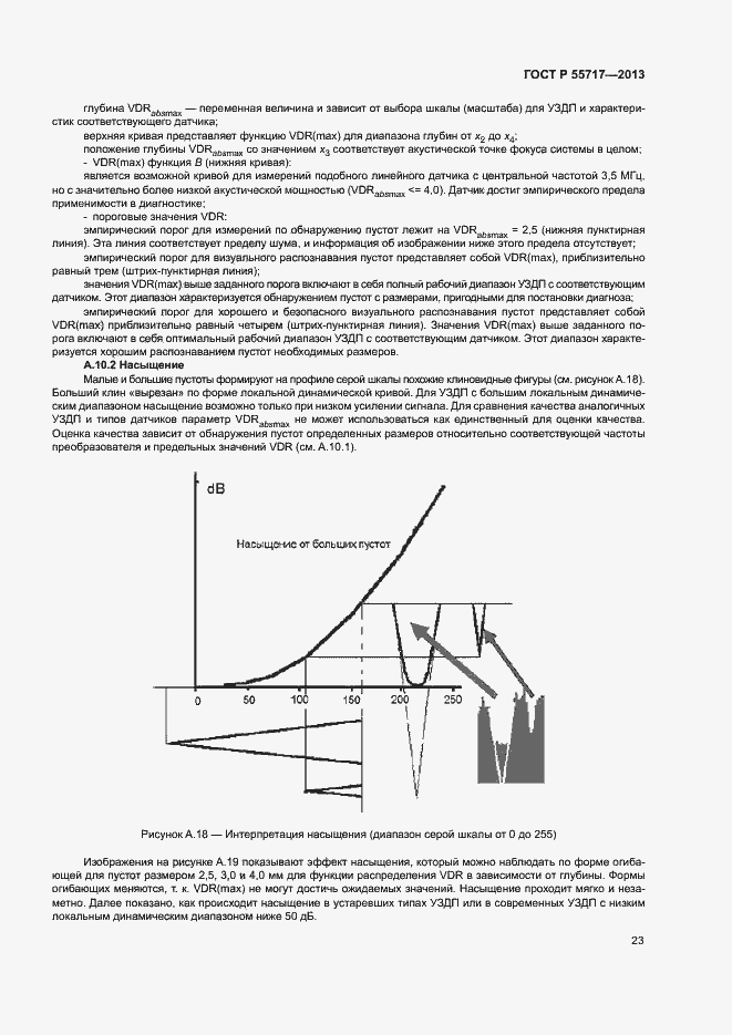 Страница 27 ГОСТ Р 55717-2013