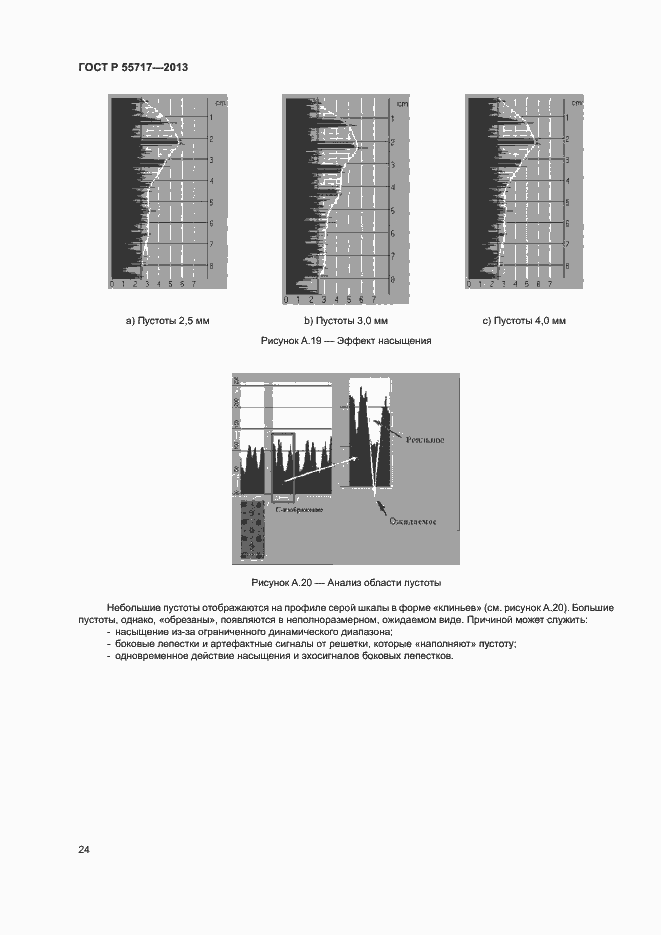 Страница 28 ГОСТ Р 55717-2013