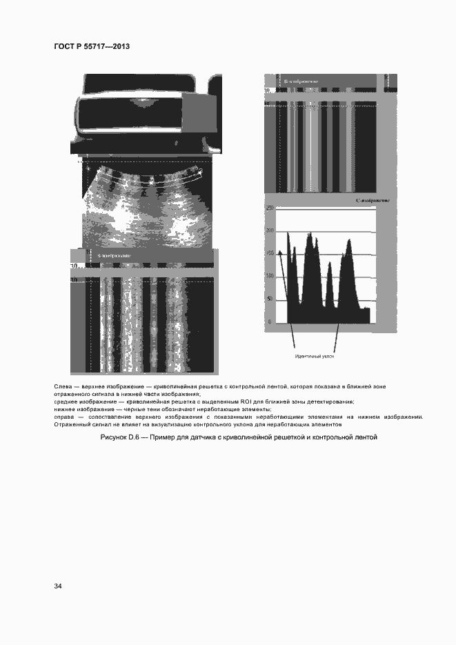 Страница 38 ГОСТ Р 55717-2013