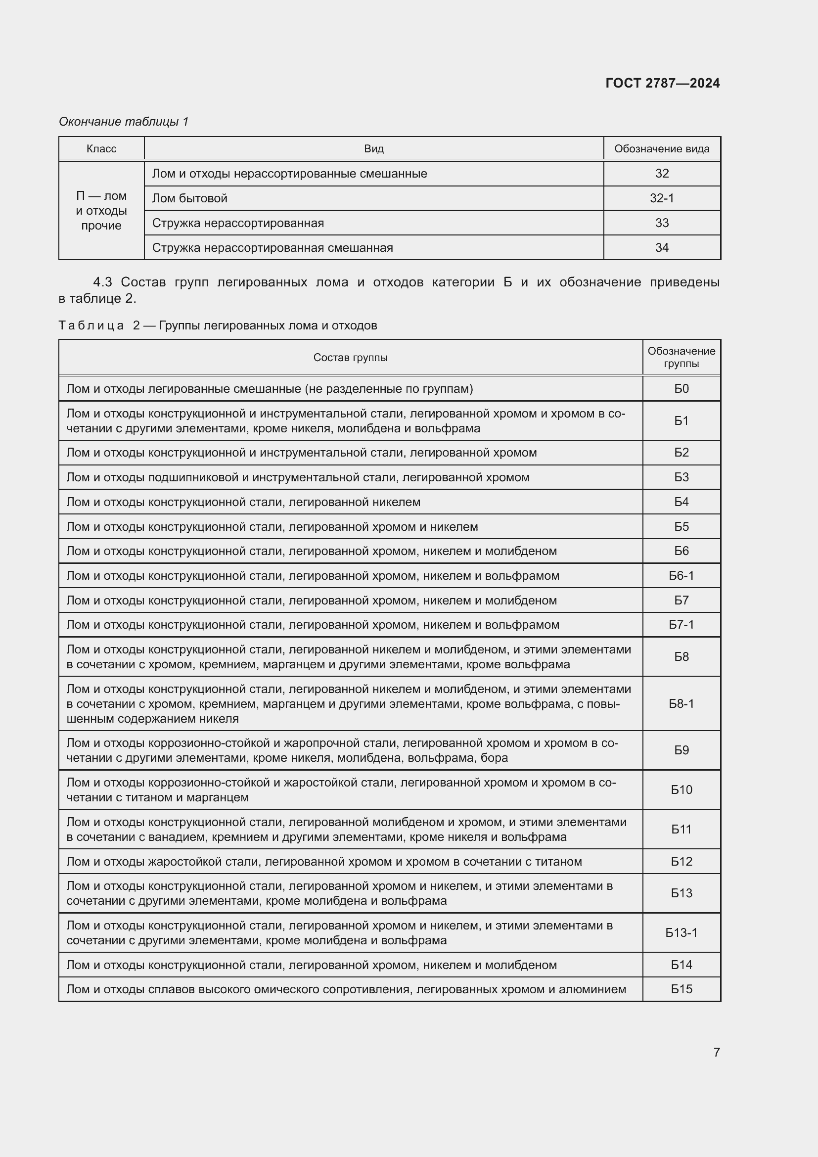 Страница 13 ГОСТ 2787-2024