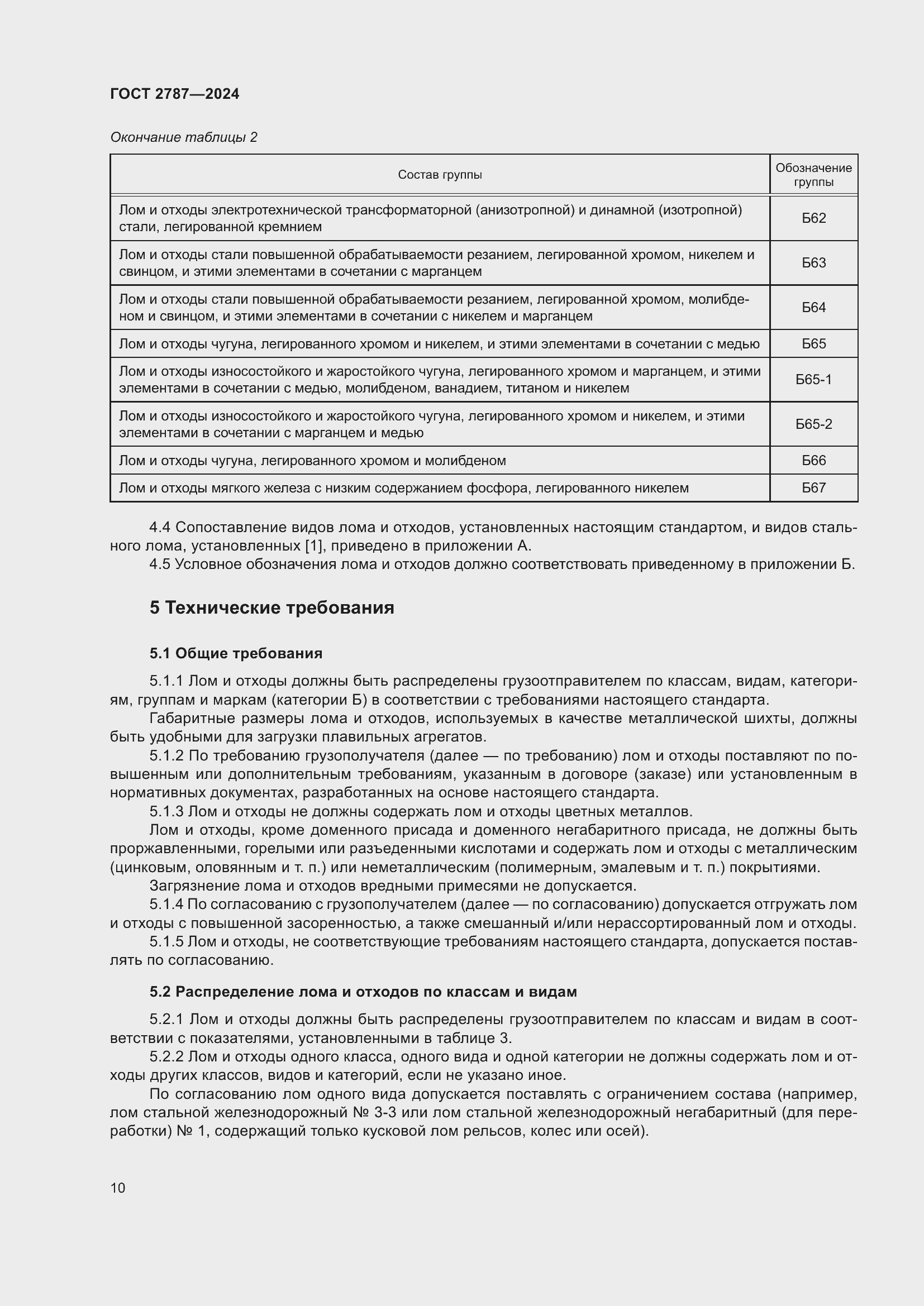 Страница 16 ГОСТ 2787-2024