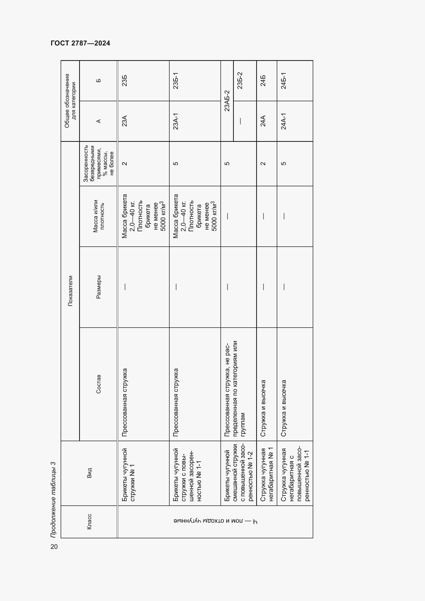 Страница 26 ГОСТ 2787-2024