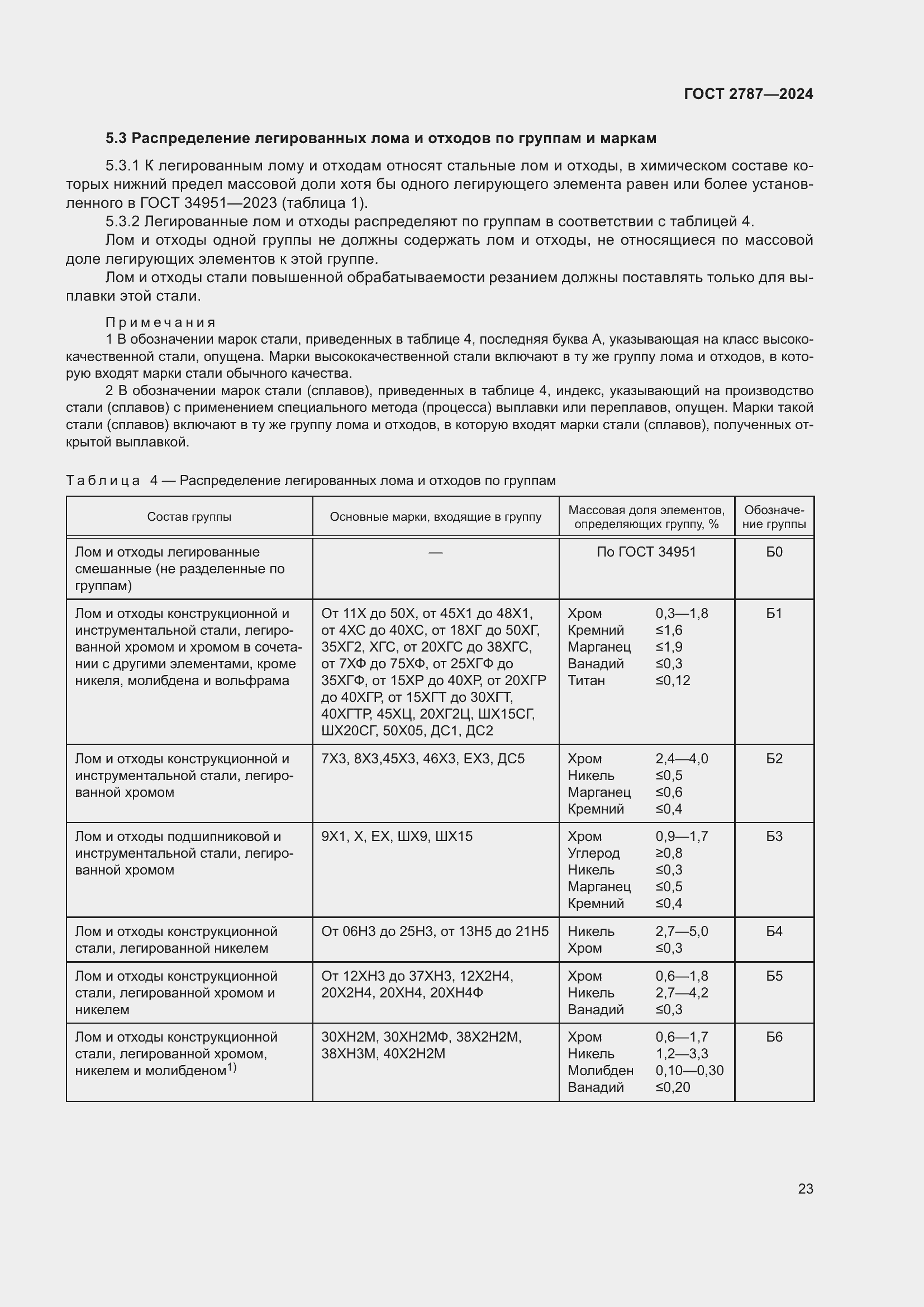 Страница 29 ГОСТ 2787-2024