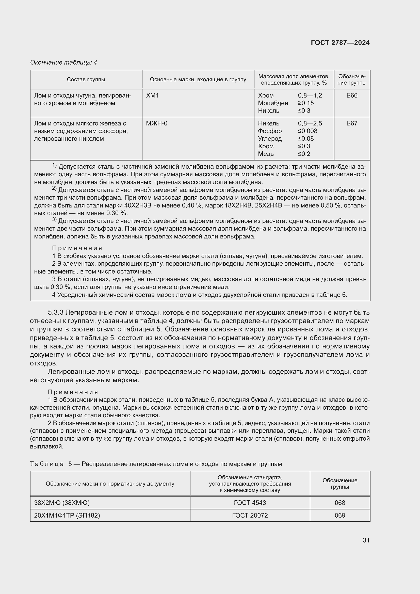 Страница 37 ГОСТ 2787-2024