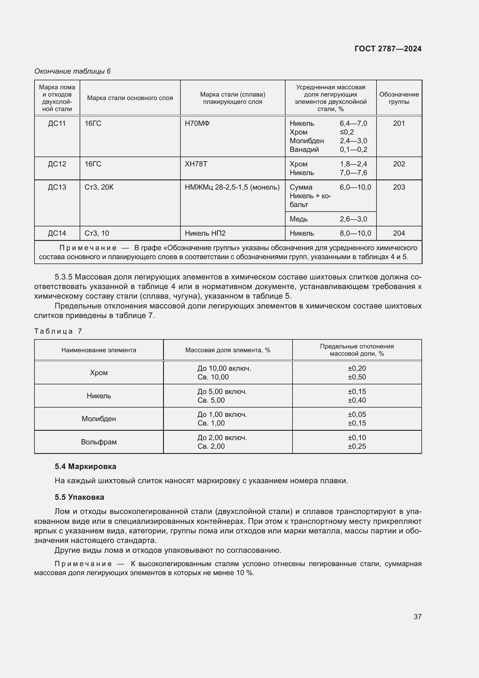 Страница 43 ГОСТ 2787-2024