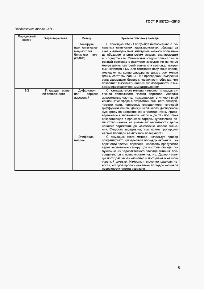 Страница 18 ГОСТ Р 55723-2013