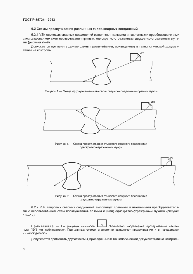 Страница 11 ГОСТ Р 55724-2013