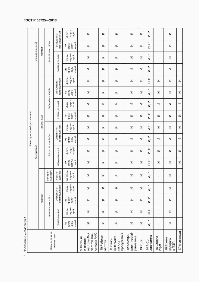 Страница 10 ГОСТ Р 55725-2013