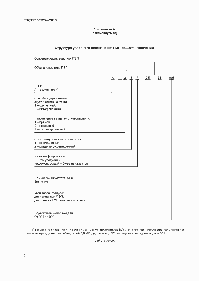 Страница 12 ГОСТ Р 55725-2013