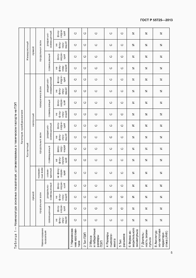 Страница 9 ГОСТ Р 55725-2013