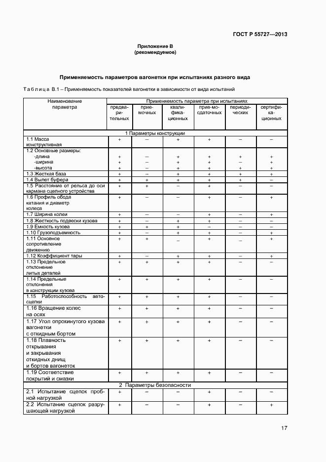 Страница 19 ГОСТ Р 55727-2013