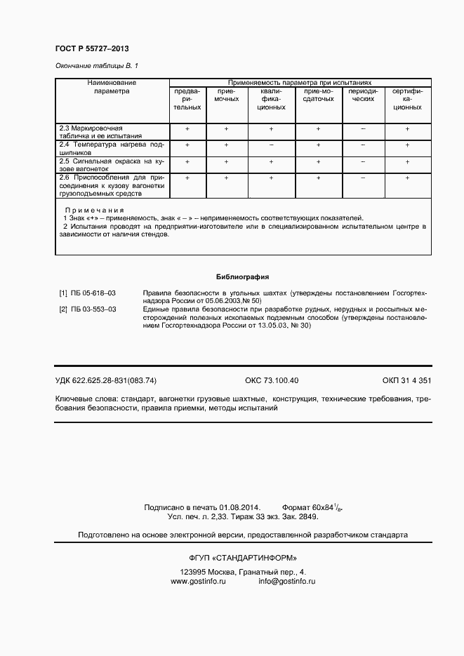 Страница 20 ГОСТ Р 55727-2013