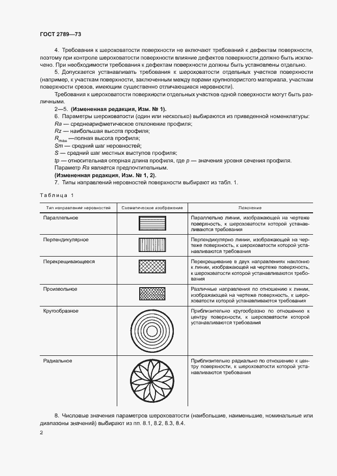Страница 3 ГОСТ 2789-73