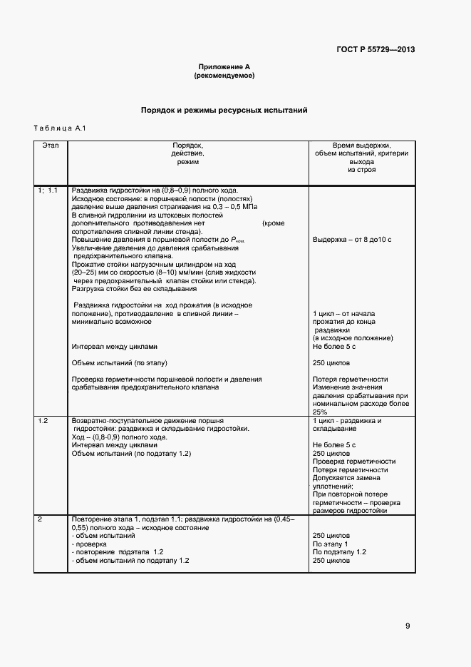 Страница 11 ГОСТ Р 55729-2013
