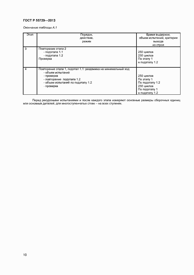 Страница 12 ГОСТ Р 55729-2013