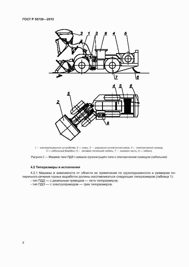 Страница 11 ГОСТ Р 55730-2013