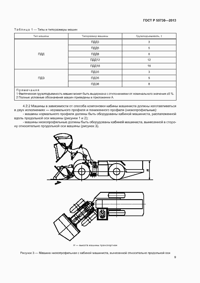 Страница 12 ГОСТ Р 55730-2013