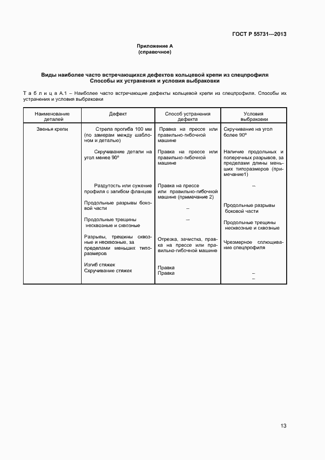 Страница 15 ГОСТ Р 55731-2013