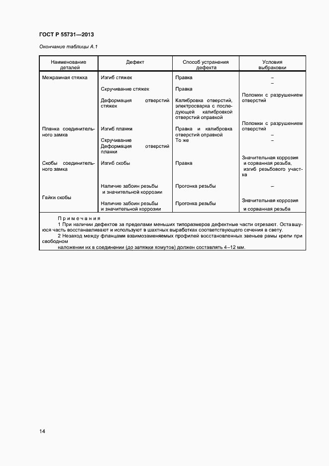 Страница 16 ГОСТ Р 55731-2013