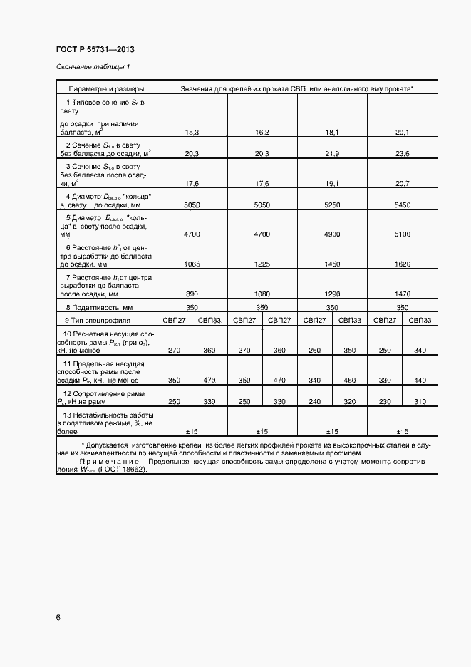 Страница 8 ГОСТ Р 55731-2013