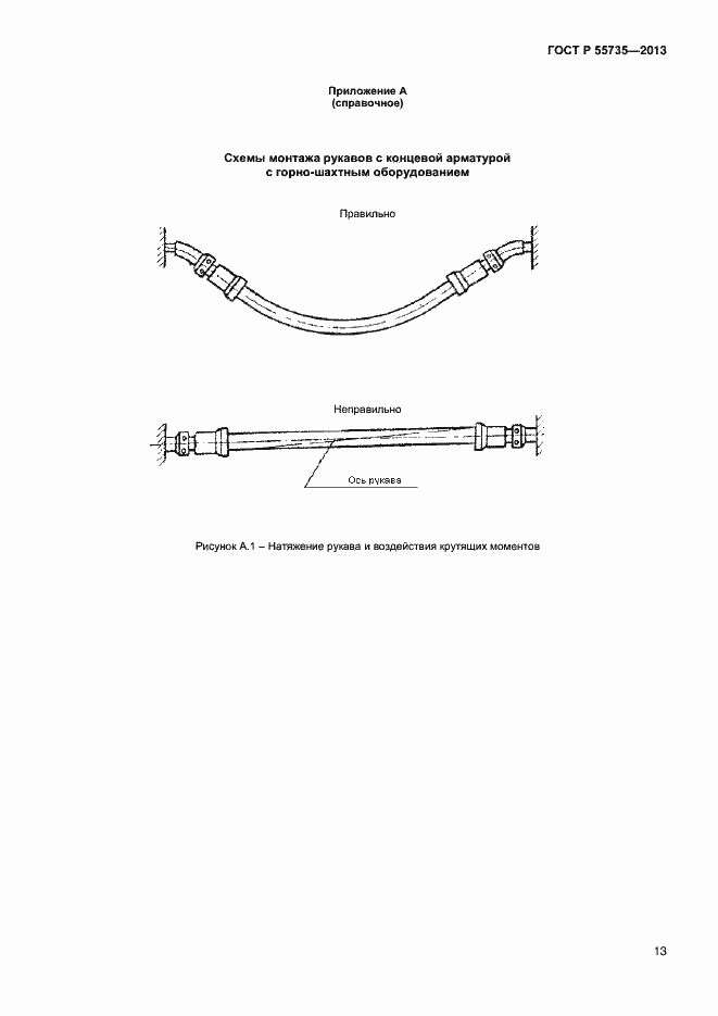 Страница 15 ГОСТ Р 55735-2013