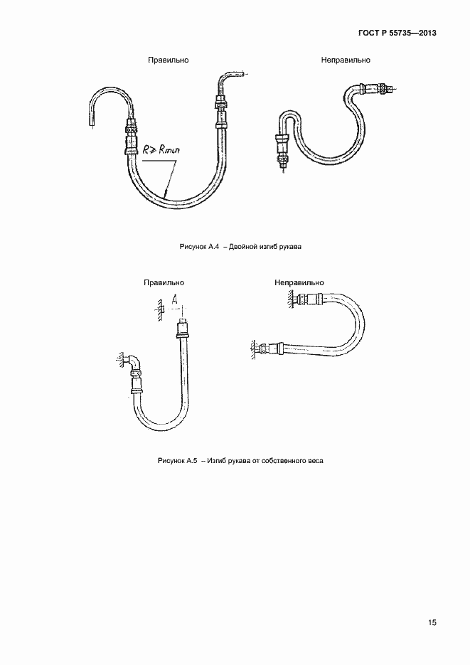 Страница 17 ГОСТ Р 55735-2013