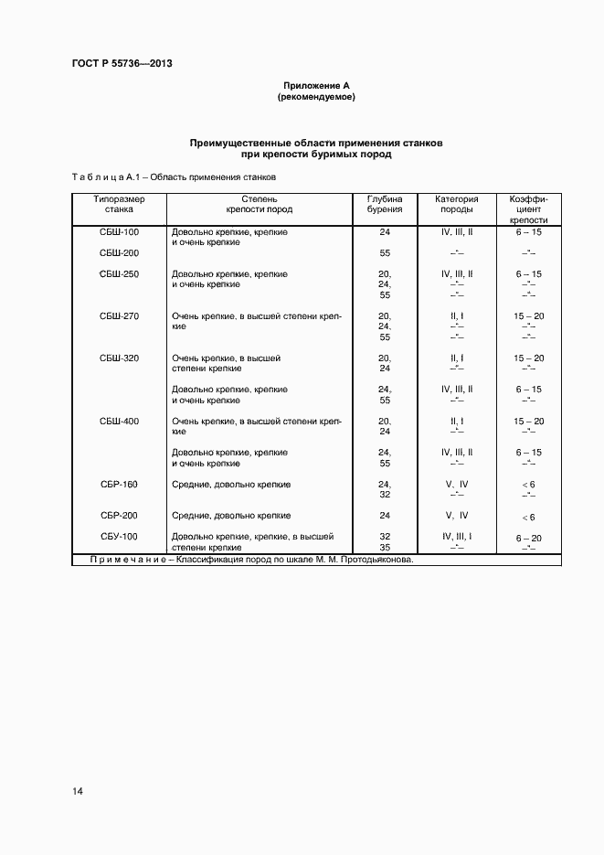 Страница 16 ГОСТ Р 55736-2013