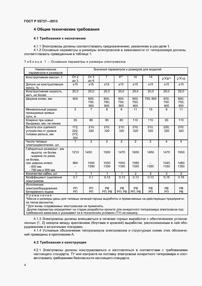 Страница 6 ГОСТ Р 55737-2013