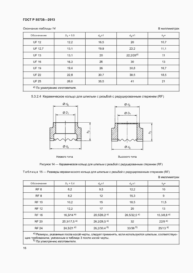 Страница 20 ГОСТ Р 55738-2013