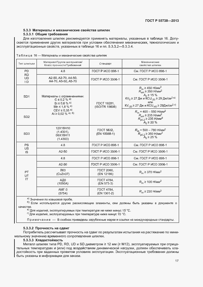 Страница 21 ГОСТ Р 55738-2013