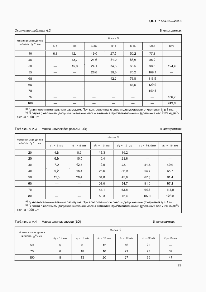 Страница 33 ГОСТ Р 55738-2013