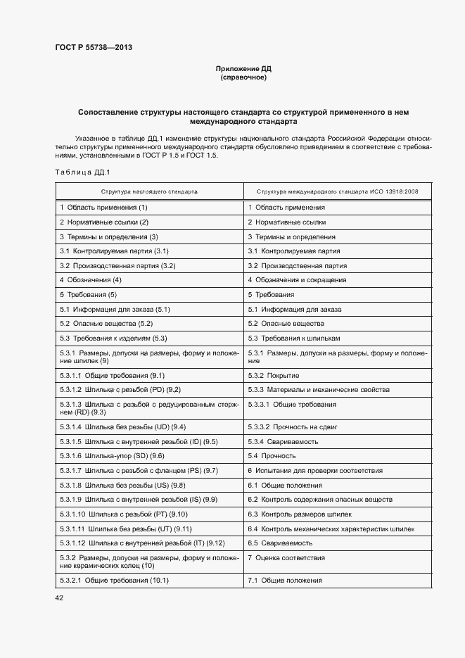 Страница 46 ГОСТ Р 55738-2013