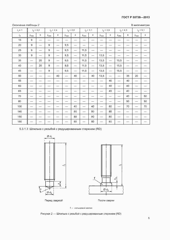 Страница 9 ГОСТ Р 55738-2013