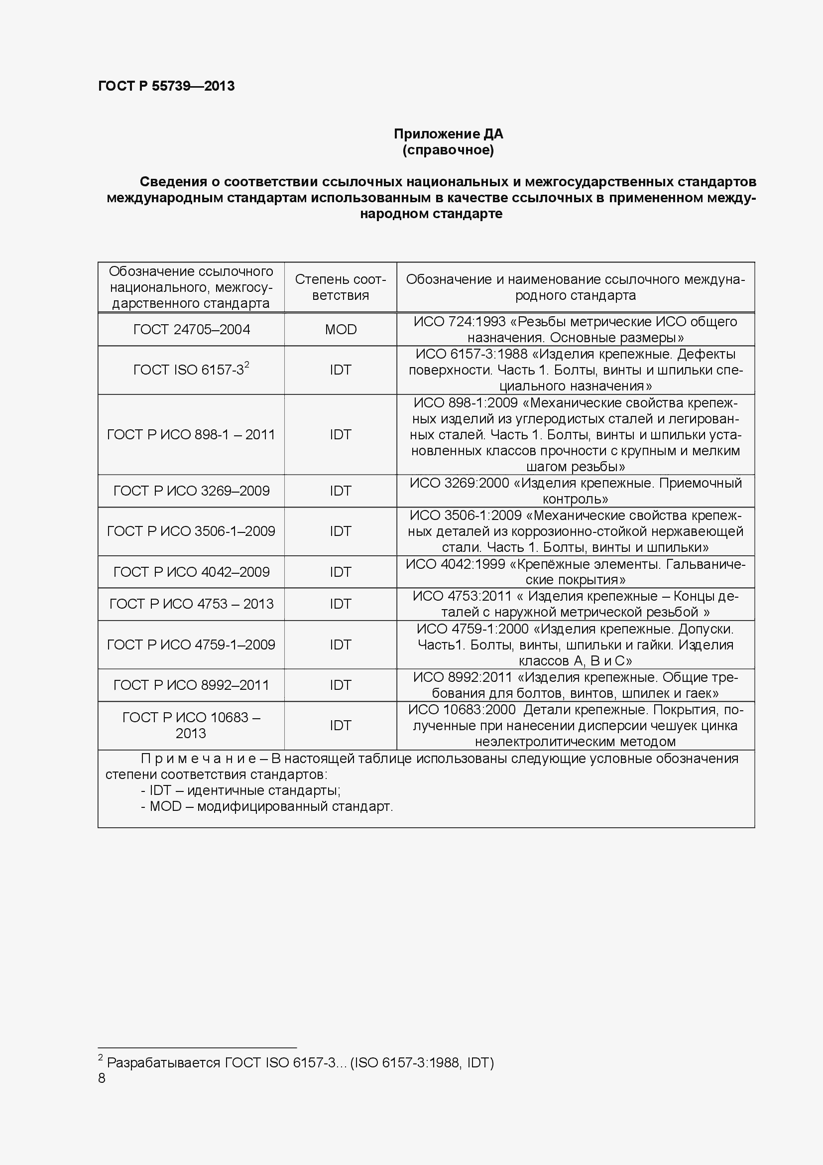 Страница 10 ГОСТ Р 55739-2013