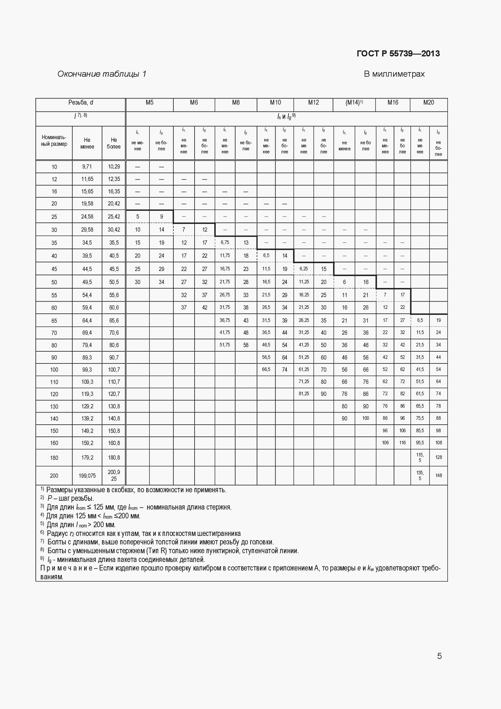 Страница 7 ГОСТ Р 55739-2013
