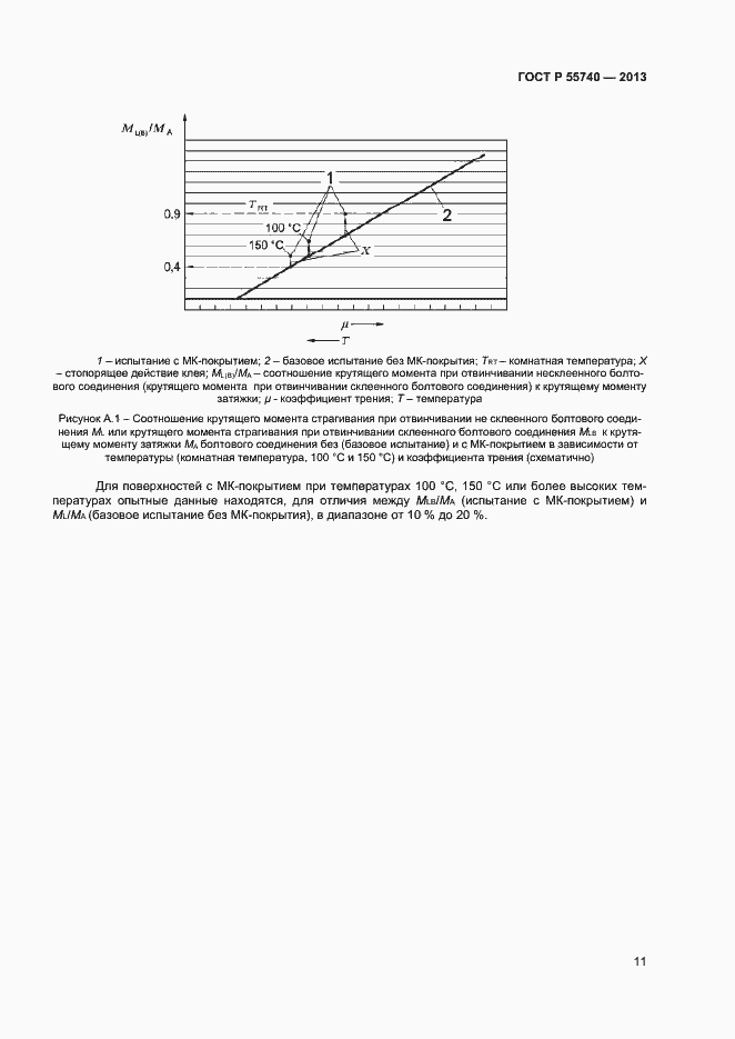 Страница 13 ГОСТ Р 55740-2013