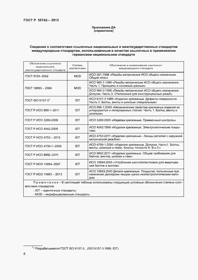 Страница 10 ГОСТ Р 55742-2013