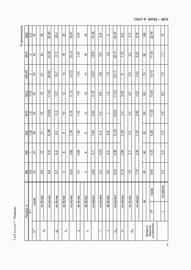 Страница 5 ГОСТ Р 55742-2013