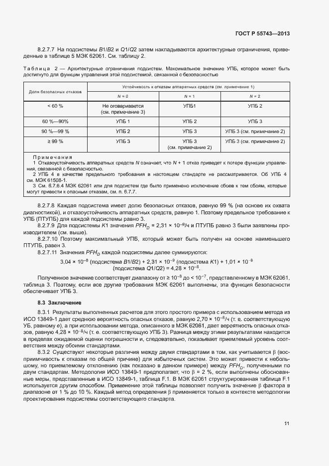 Страница 14 ГОСТ Р 55743-2013