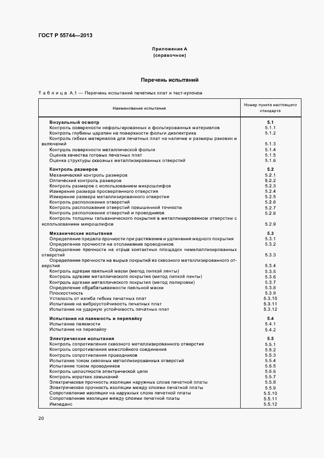 Страница 22 ГОСТ Р 55744-2013